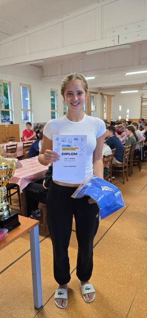 Fotografie – 2025 Sportovní kurz Beštvina